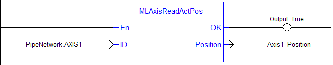 MLAxisReadActPos: LD example